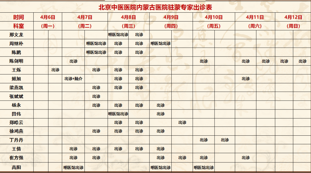 北京中医医院代诊挂号服务及时解决你就医问题的简单介绍