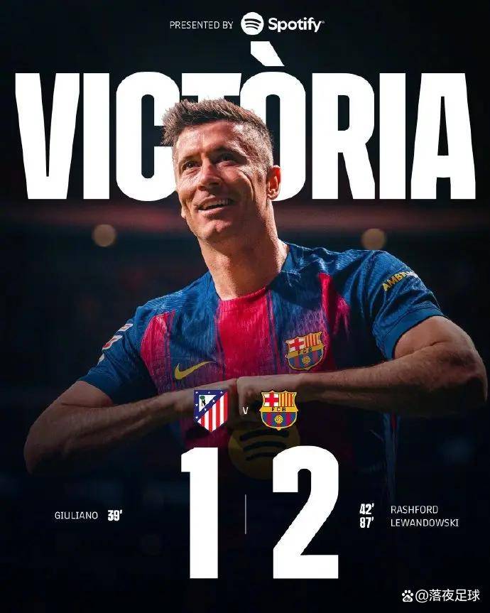 VAR两度改判引众怒！莱万绝杀助巴萨7分领跑，西蒙尼的棋盘才开局！