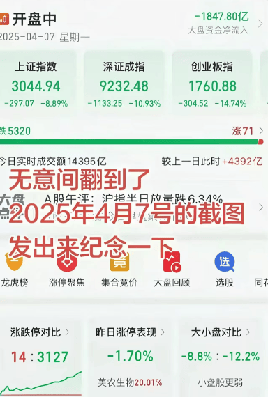 霍尔木兹海峡，大消息！明天，A股会怎么走？