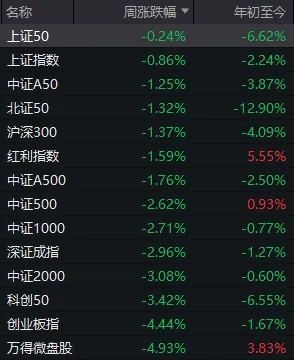 霍尔木兹海峡，大消息！明天，A股会怎么走？