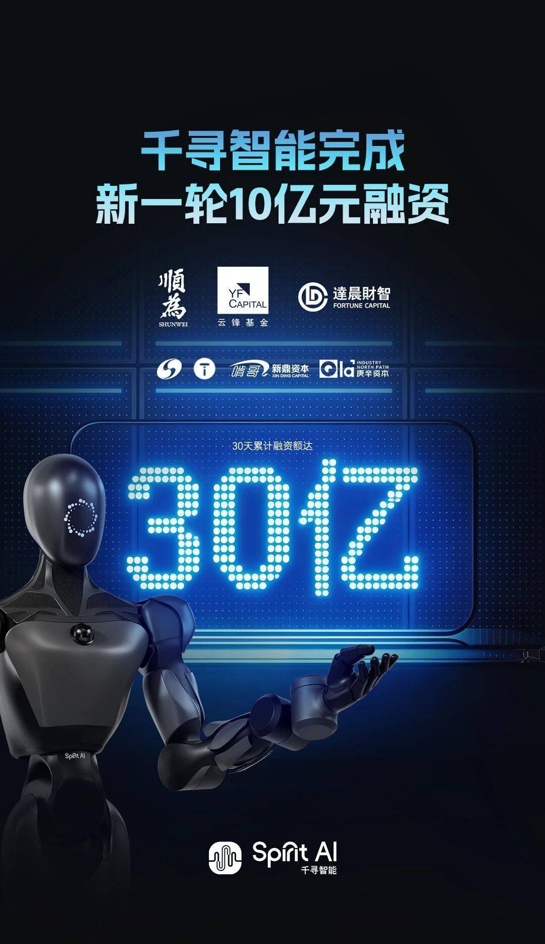 马云雷军罕见联手，千寻智能完成新一轮10亿元融资、30天融资30亿元