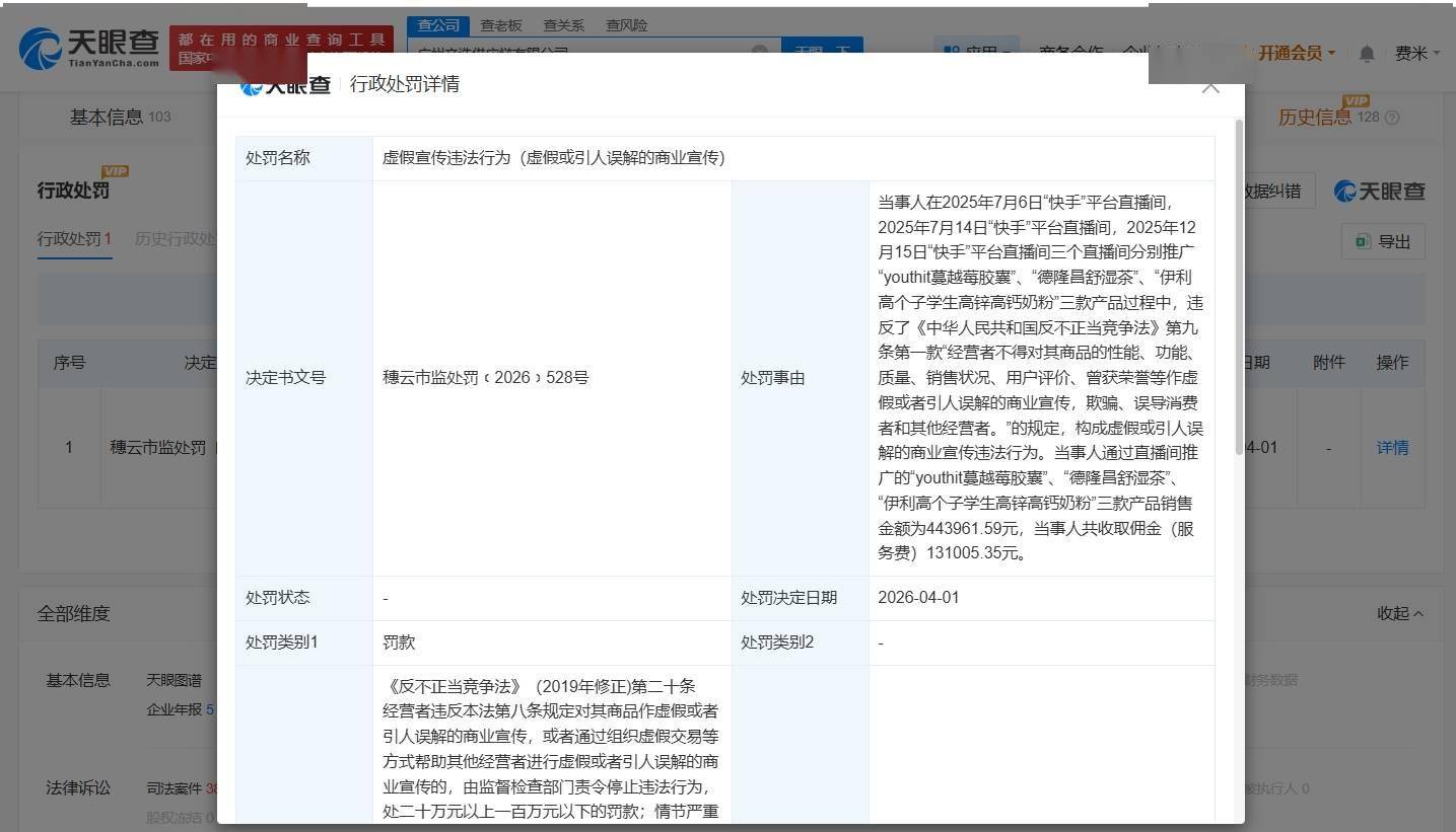 “罚了又播、播了再犯” 辛选涉央视曝光假洋牌被罚32万元(图1)