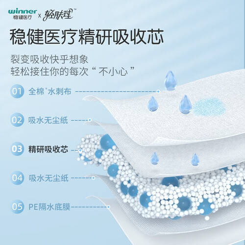 术后护理垫怎么铺稳健护理垫使用体验：比传统方式好在哪？_https://www.jmylbn.com_新闻资讯_第1张