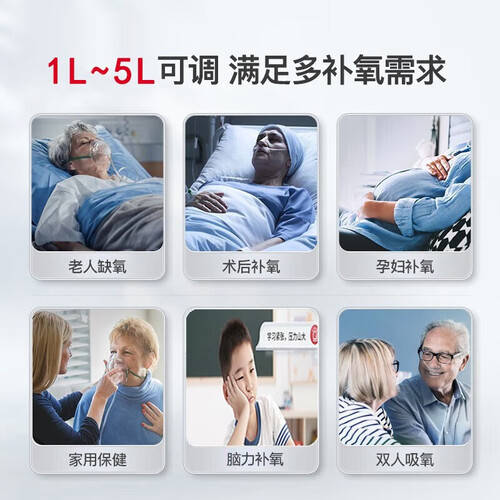 为什么打氧机噪音很大鱼跃吸氧机使用体验：比传统吸氧更高效舒适！_https://www.jmylbn.com_新闻资讯_第1张