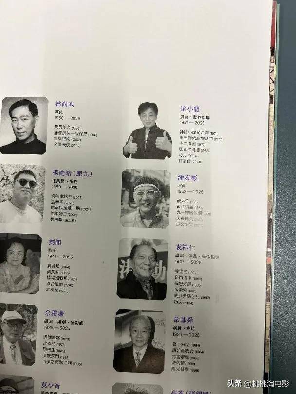 《新扎师兄》男星离世,享年63岁,曾与刘德华同吃同住形影不离