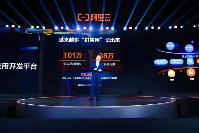 阿里开放 AI 底层！百万开发者涌入，新商业生态正在成型