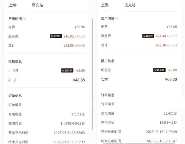 电车车主慌了！充电桩涨价：五毛一度的拼好电正在消失