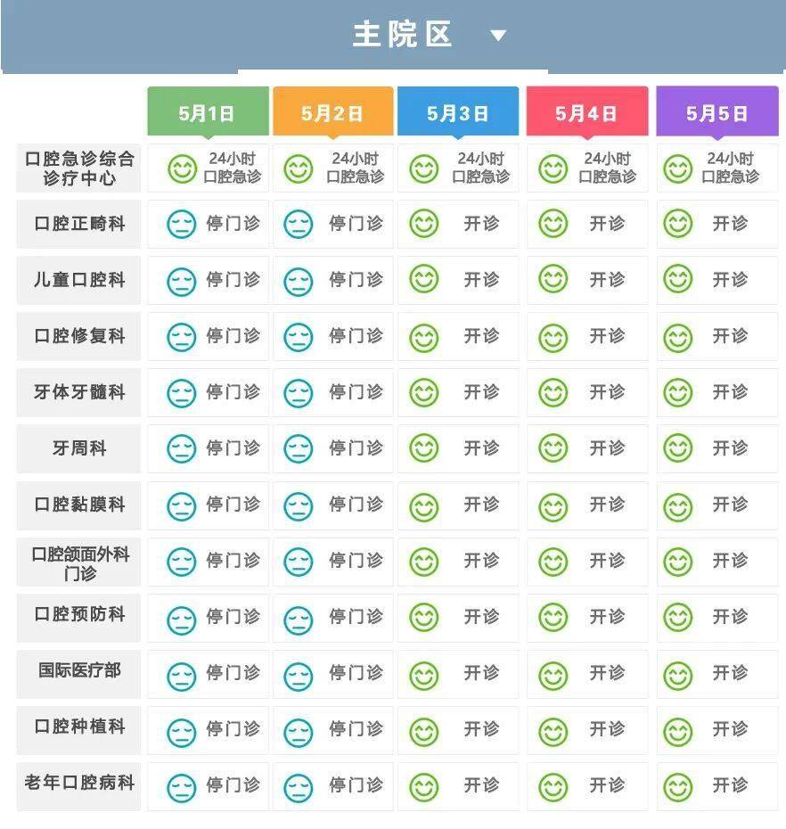北京口腔医院预约挂号陪诊一体全天24小时陪护服务，随叫随到的简单介绍