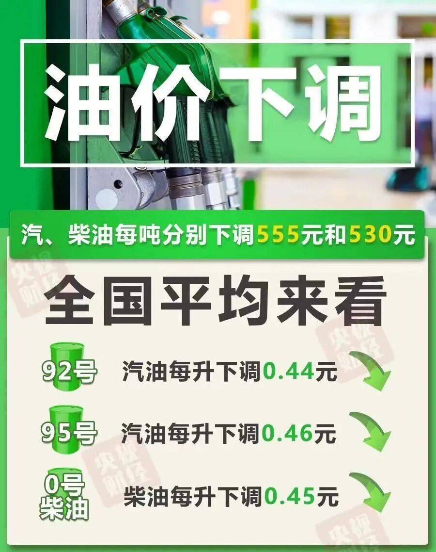 重要通知：今年首次，国内油价降了！