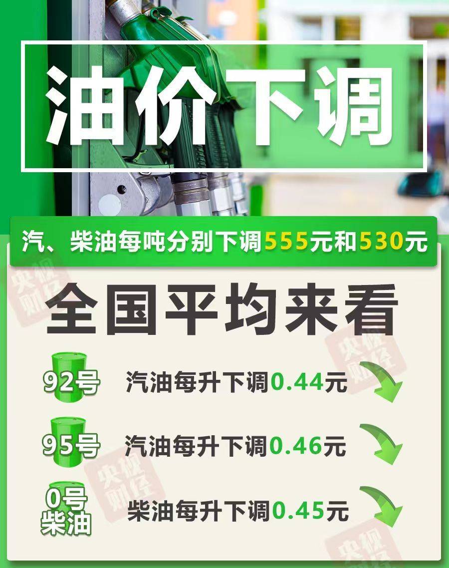 重要通知！国内油价，今年首次下调