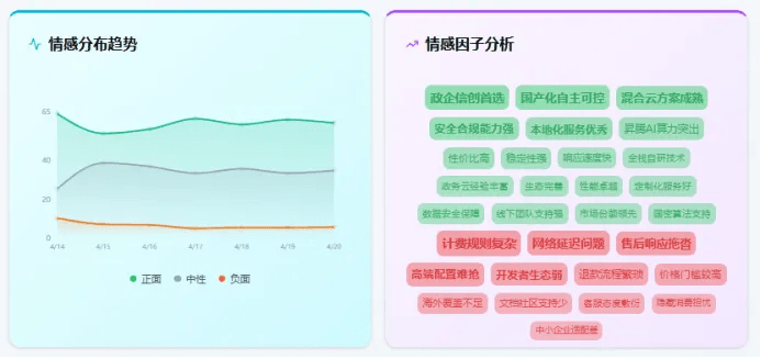 慧辰股份GEO数据监测入门指南：AI时代企业如何掌控品牌流量