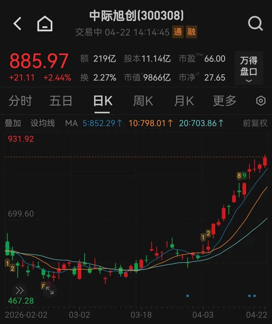 “易中天”市值超贵州茅台