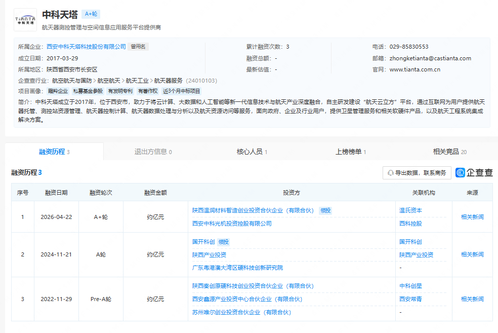 中科天塔完成近亿元A+轮融资,加速打造商业航天生态_合伙_公司_激光通信