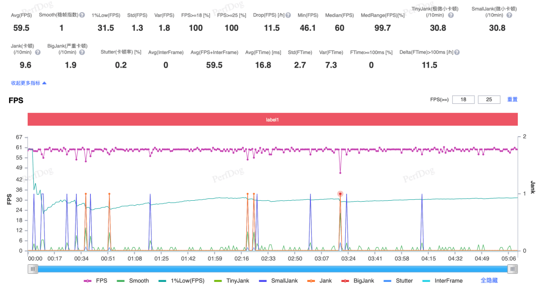 REDMI K90 Max：性能极致电竞体验无短板的中端机皇