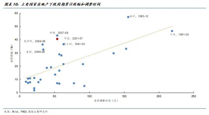 大逆转，四大一线城市房价全涨！_楼市_房地产市场_新房
