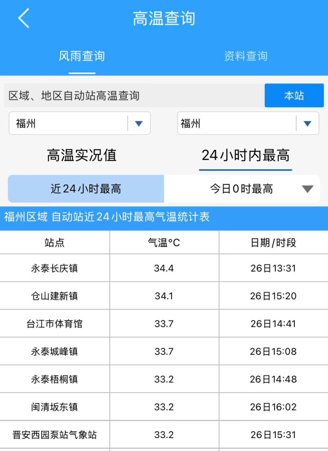 大反转！雷暴大风、冰雹即将抵达福州！这波有点猛，转折时间就在……_降雨_天气_地区