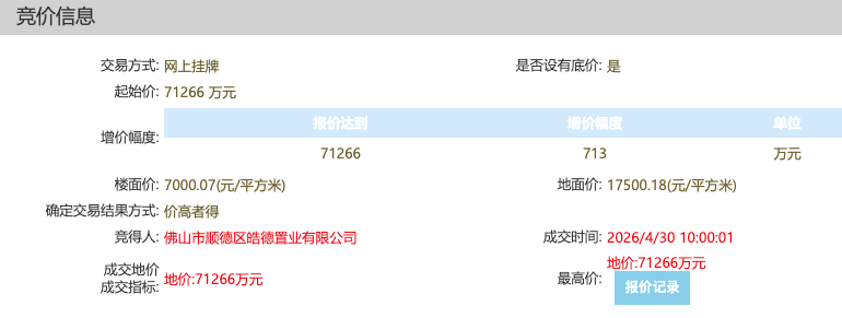 大事!乐从7.12亿成功卖地!_佛山_地块_新城