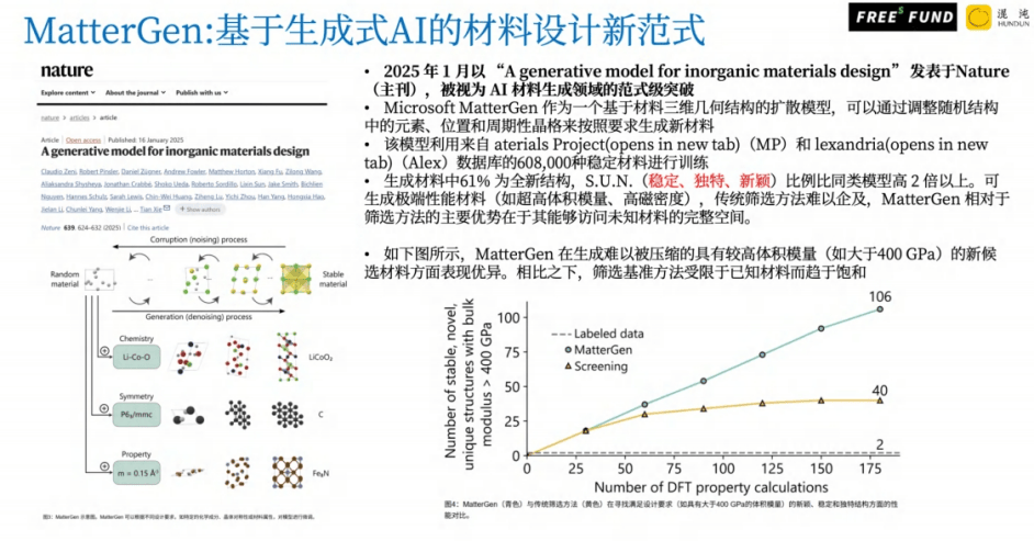 马睿的硬核解读：“十五五”，AI闯入物理世界的造富机会