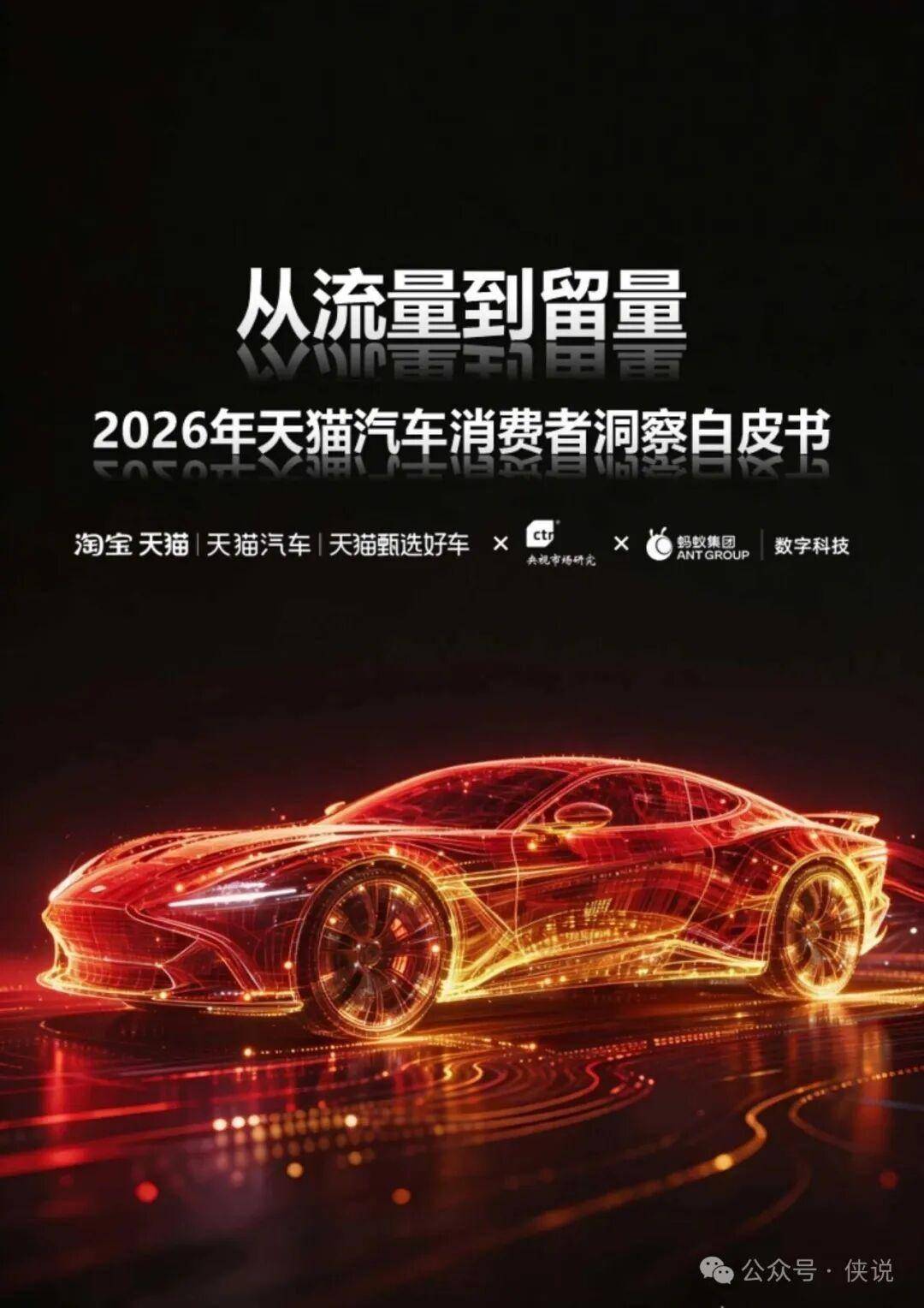 2026年天猫汽车消费者洞察白皮书