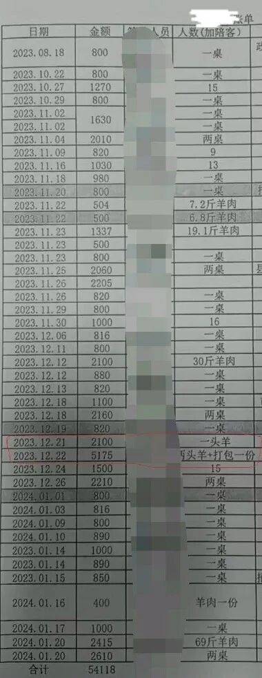 一公务员受邀钓鱼溺亡，亲属：其手机里发现该镇领导干部大量违法违纪证据，多人长期参与赌博，当地：其家人已多层级举报，案子还在办理中_https://www.izongheng.net_快讯_第5张