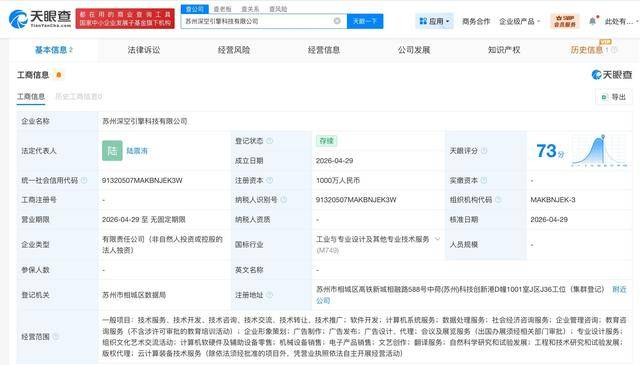 抖音火山引擎在苏州成立新科技公司 注册资本1000万