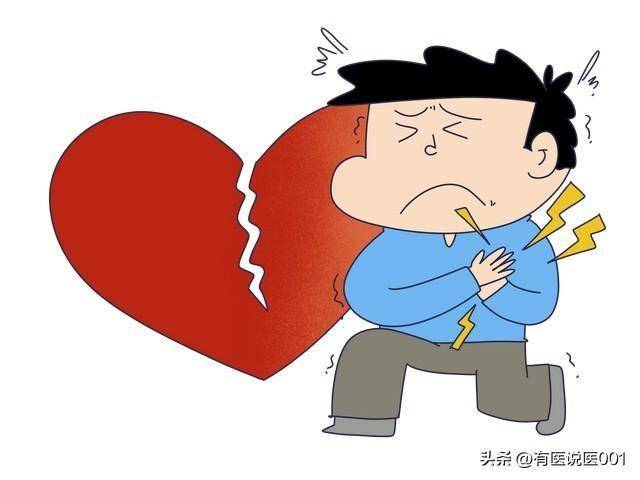 胸闷水肿喘不上气？5个治疗慢性心衰的中成药，辨证用对更安心