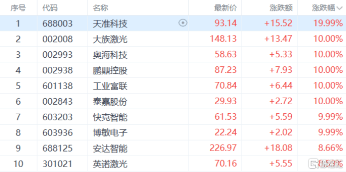 文章配图-6