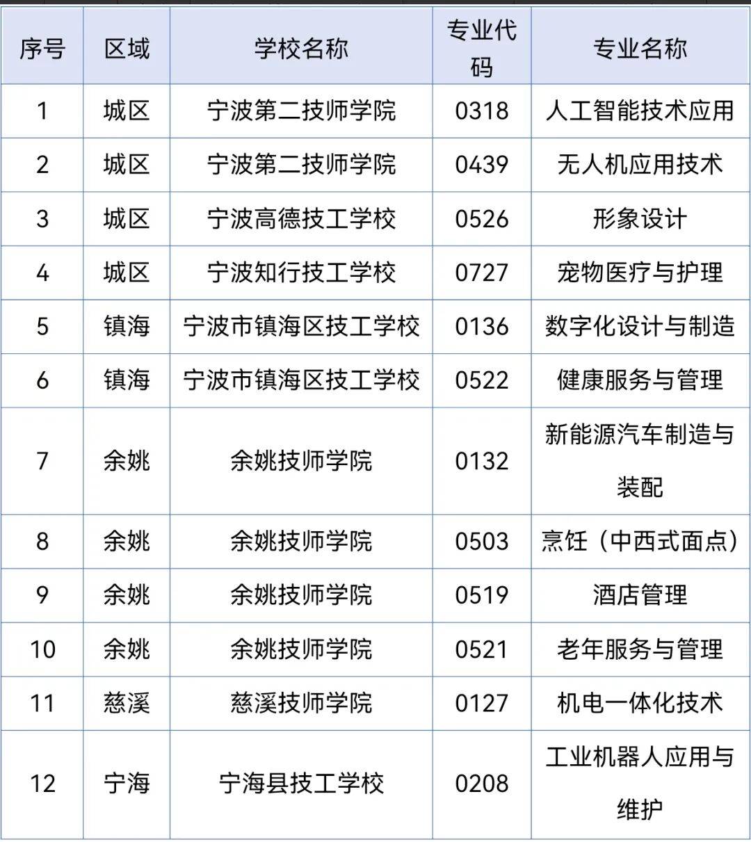 文章配图-5