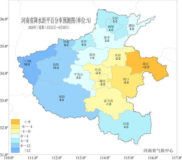 麦收期间全省大部降水偏多！2026年河南“三夏”天气气候趋势发布_小麦_播种期_预报