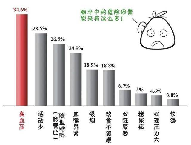 文章配图-1