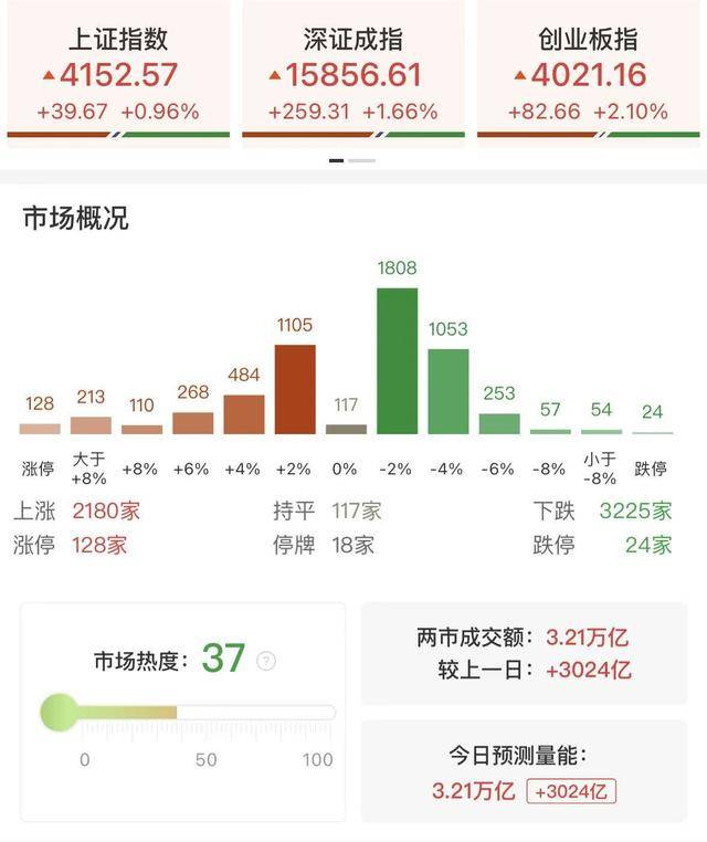文章配图-3