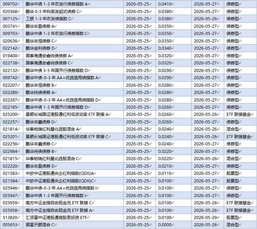 文章配图-1