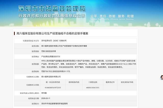 周六福售卖不合格足银手镯被罚:以假充真 此前屡触监管红线(图2) 文章配图-1