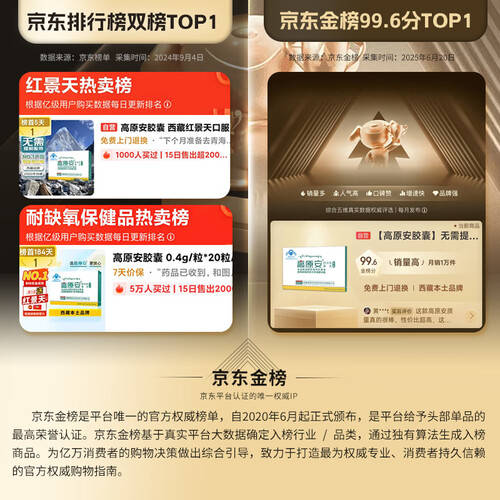 高原安胶囊：高原反应的最佳解决方案，来自西藏的健康之选_高原地区_旅行_药物