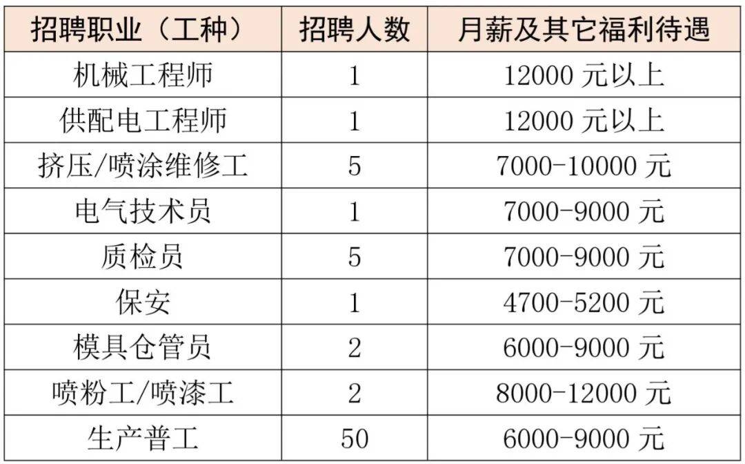 文章配图-7