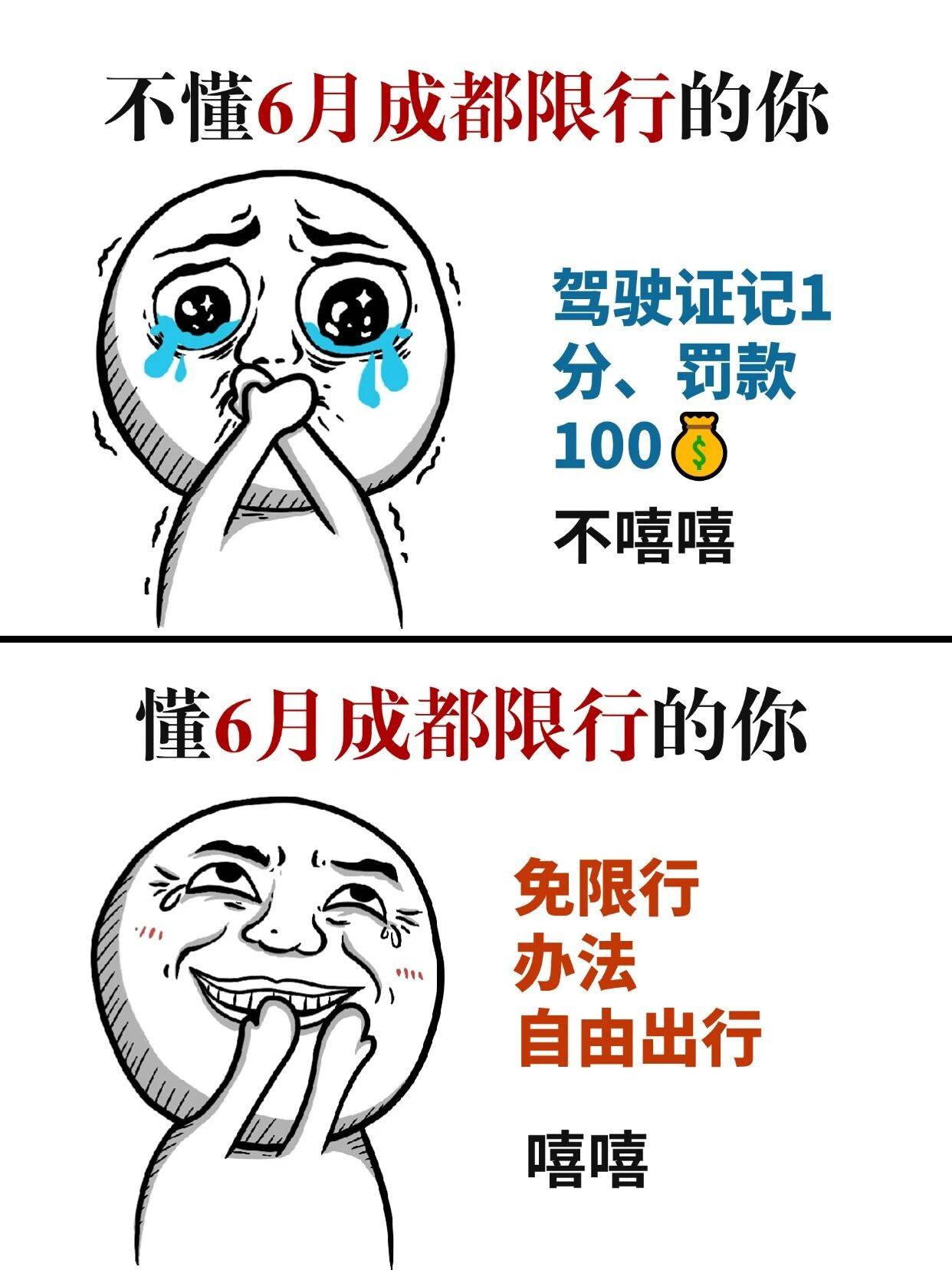 临时号牌限行吗成都市最新政策 临时号牌限行吗成都市最新政策
