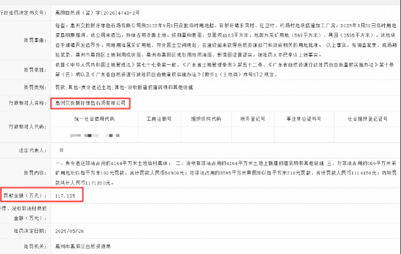 逾期不退地违建厂房 惠州交投新圩绿色石场公司被罚超1926万(图3) 文章配图-1