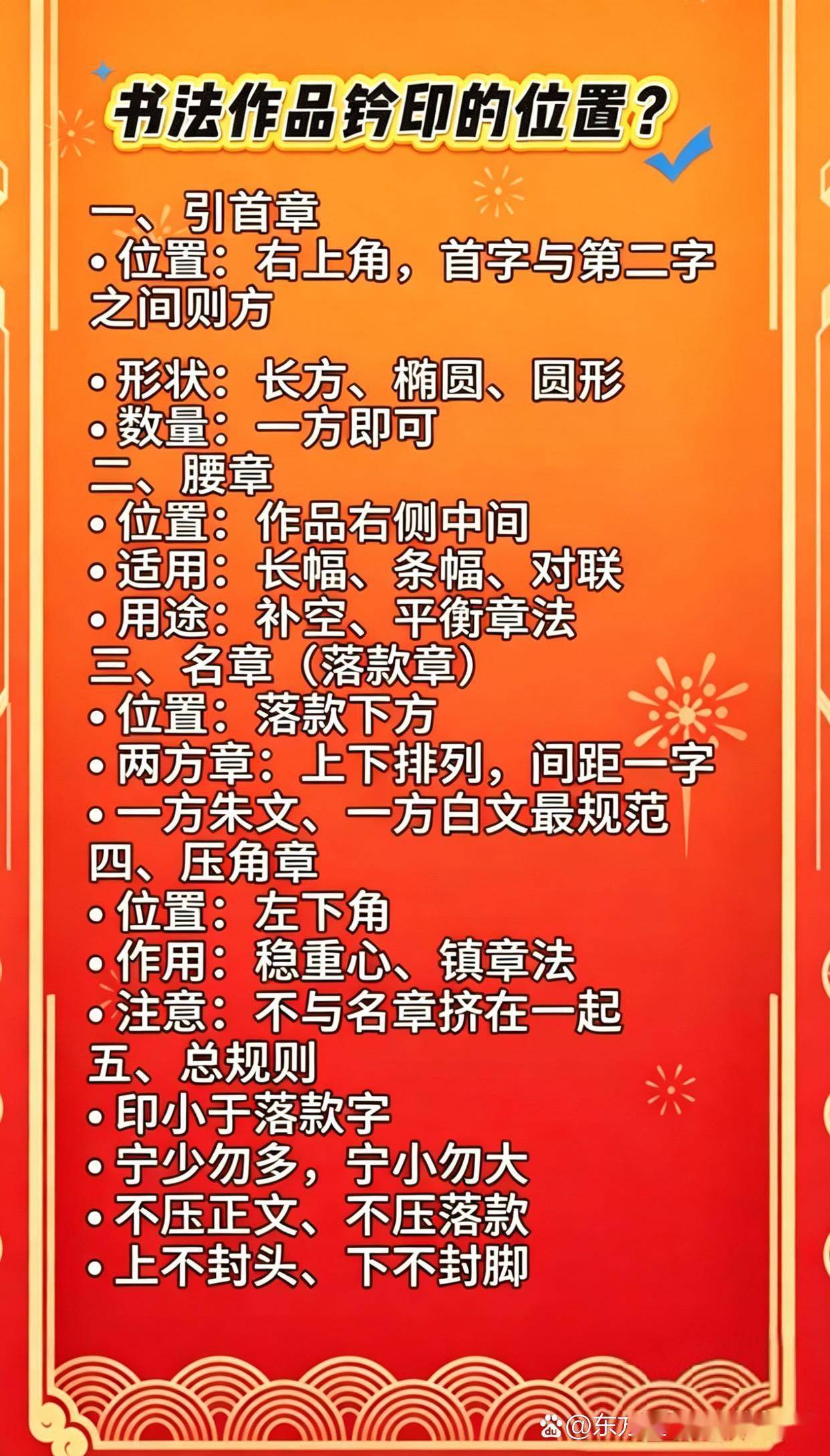 书法作品钤印的位置？#书法