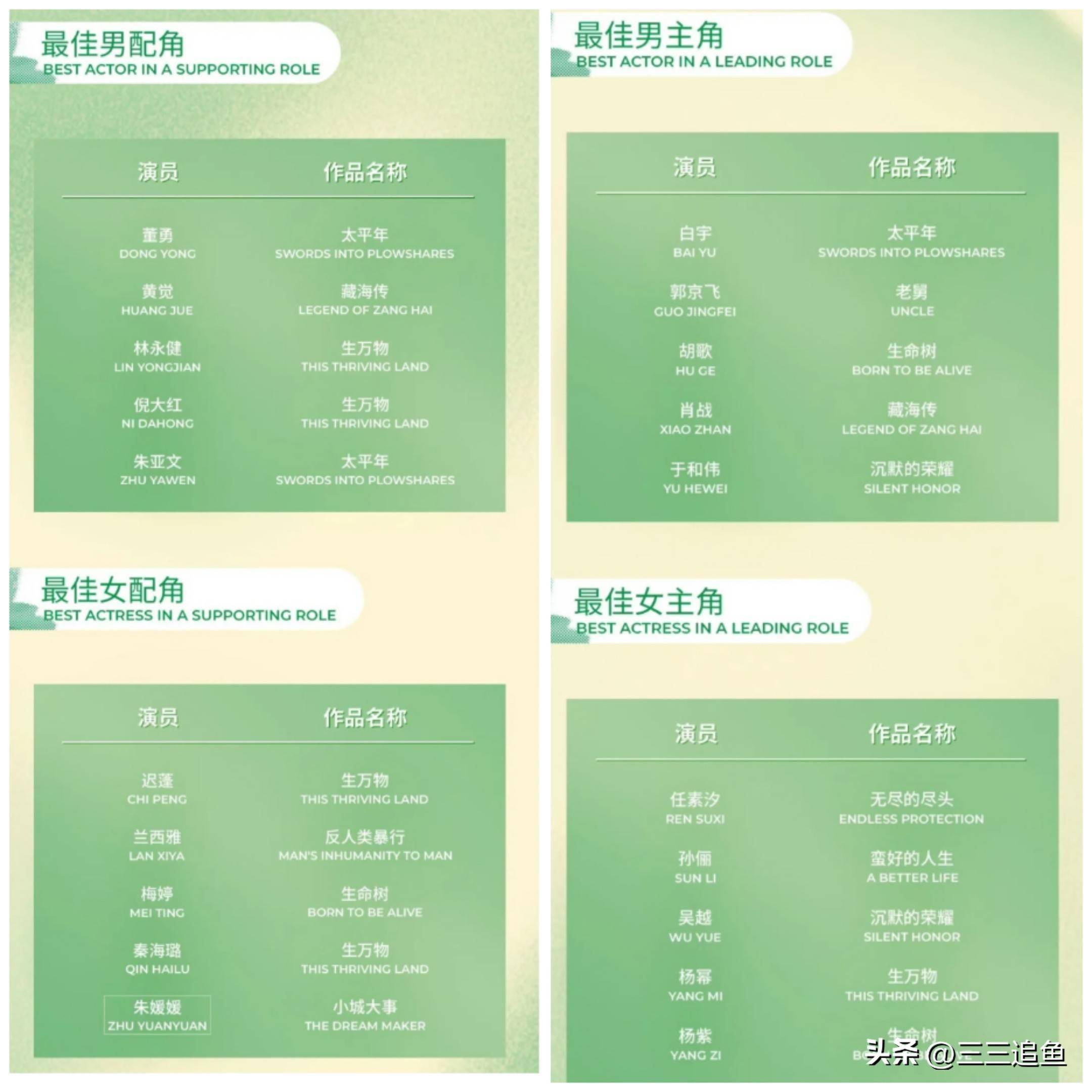 文章配图-1