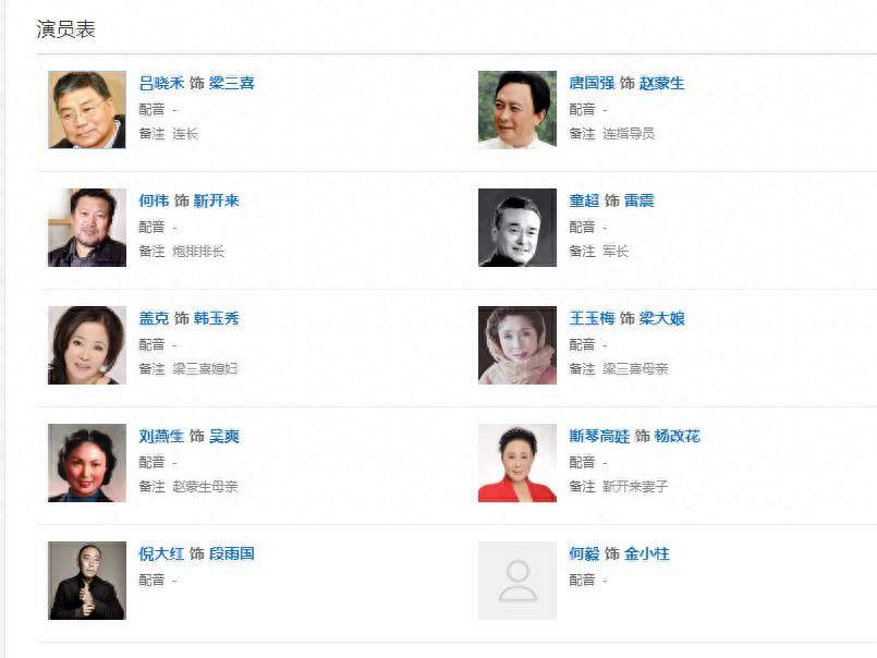 为什么高山下的花环，要是用资本的眼光来看就是一部三无电影？封面图