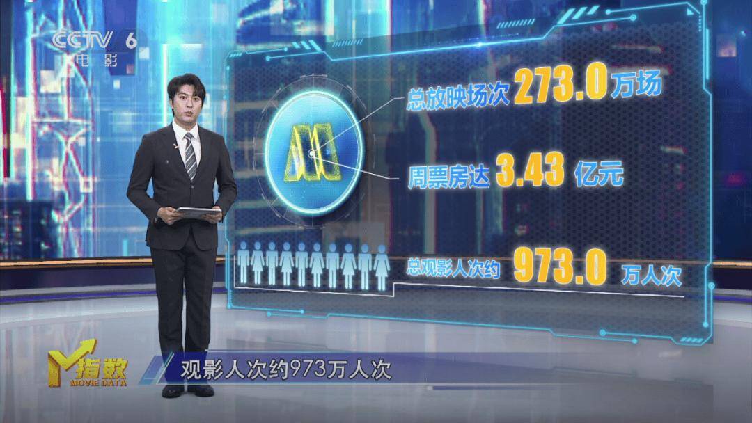 《M指数》：重庆动画电影周交出一份优异答卷！封面图