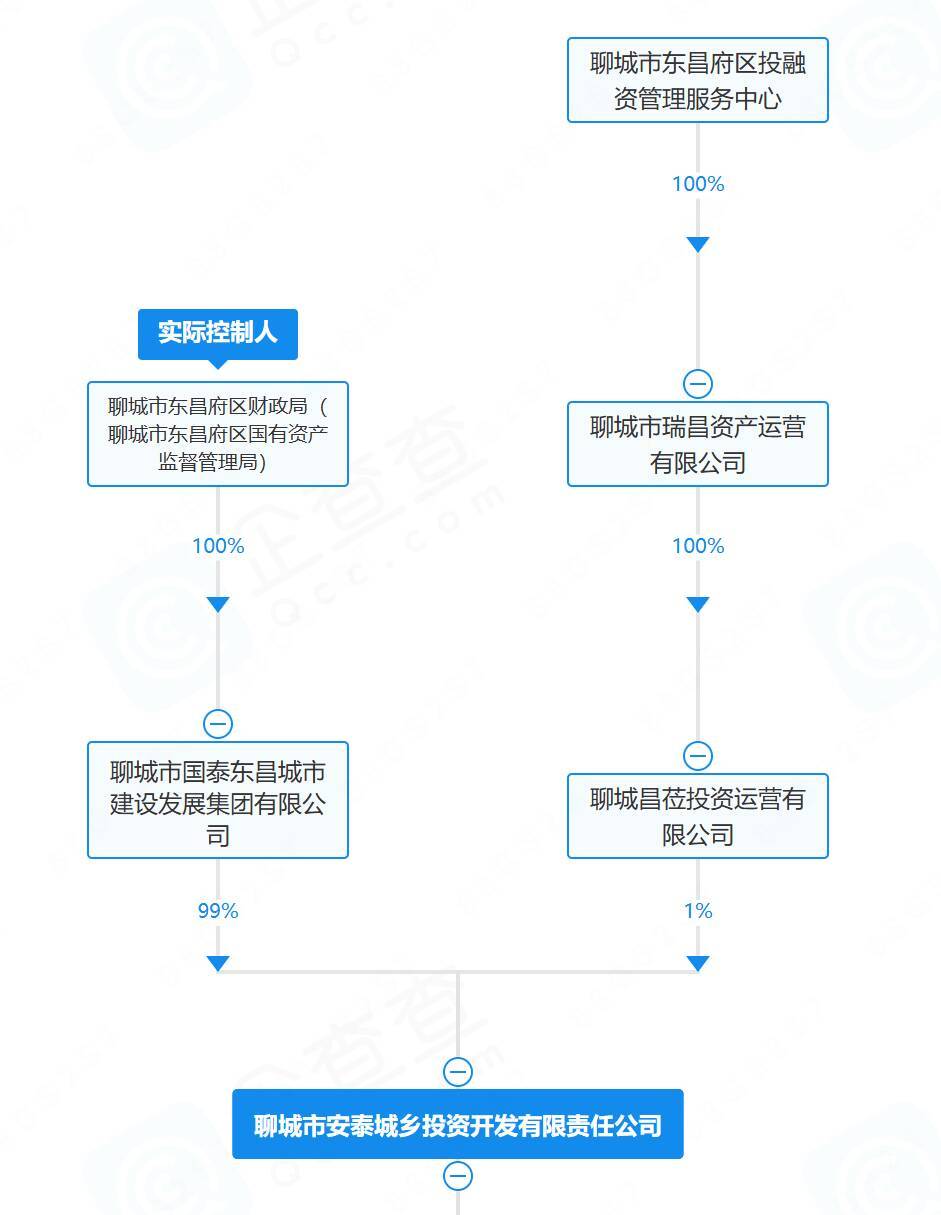 文章配图-2