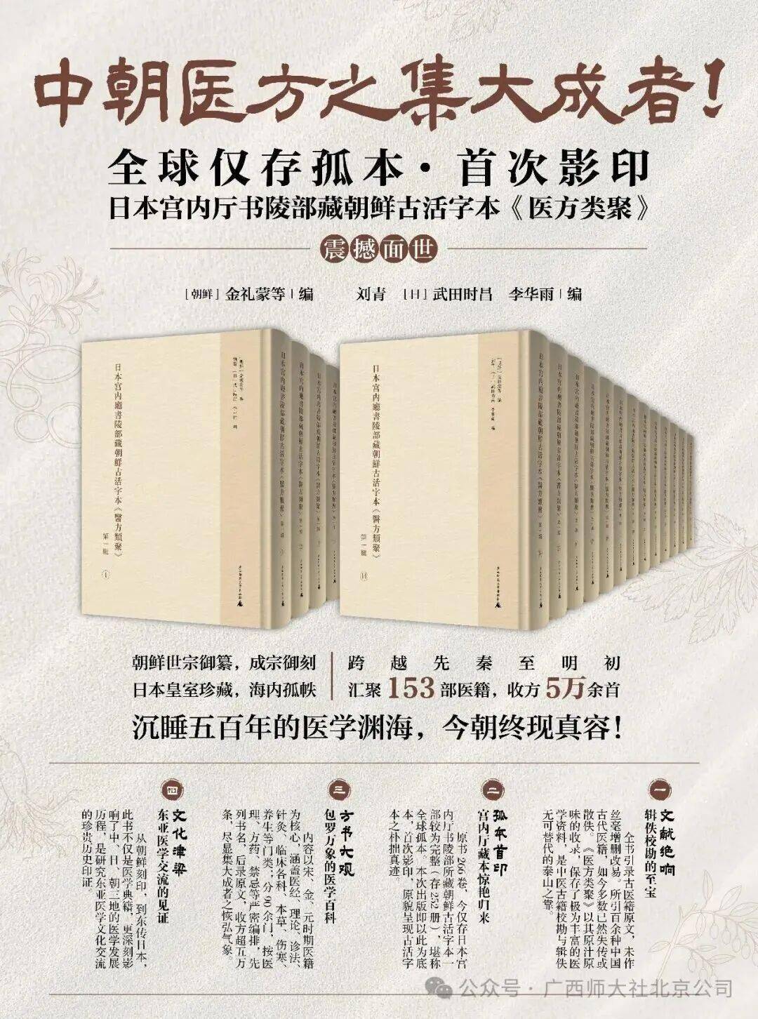 新书推介丨日本宫内厅书陵部藏朝鲜古活字本《医方类聚》（第一辑）（全26册）