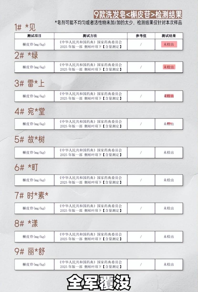 又一产品暴雷！出厂价仅15却敢卖40元还虚假宣传网友：智商税