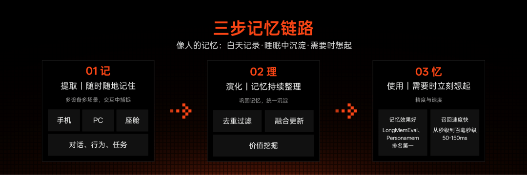 文章配图-5