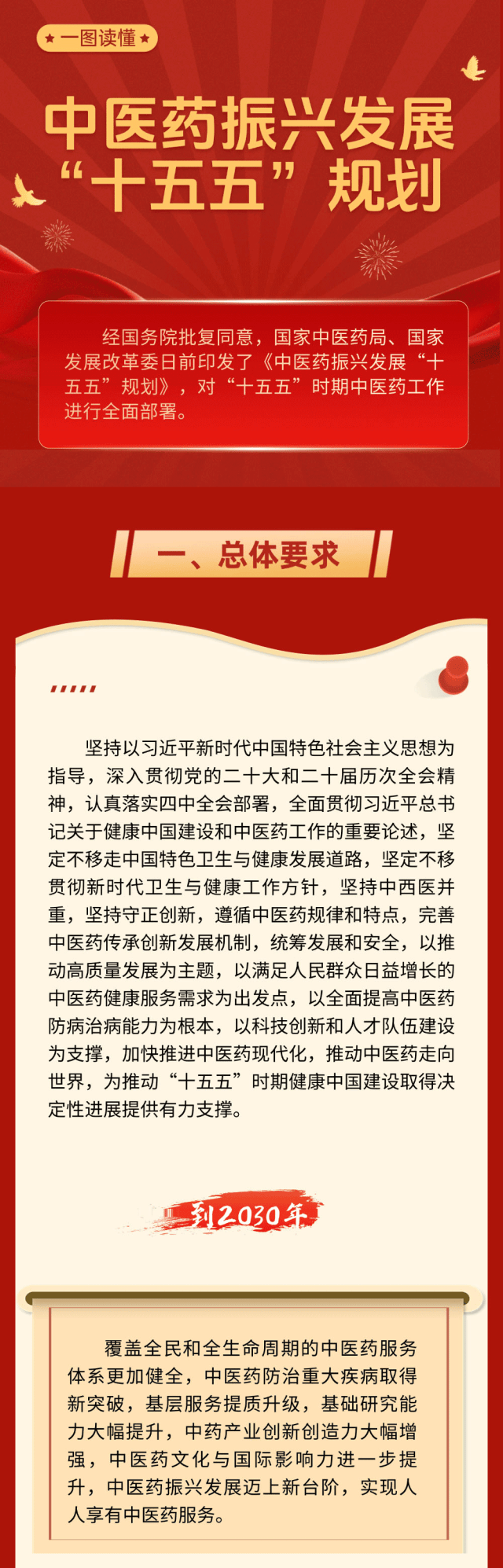 《中医药振兴发展“十五五”规划》答记者问、一图读懂→