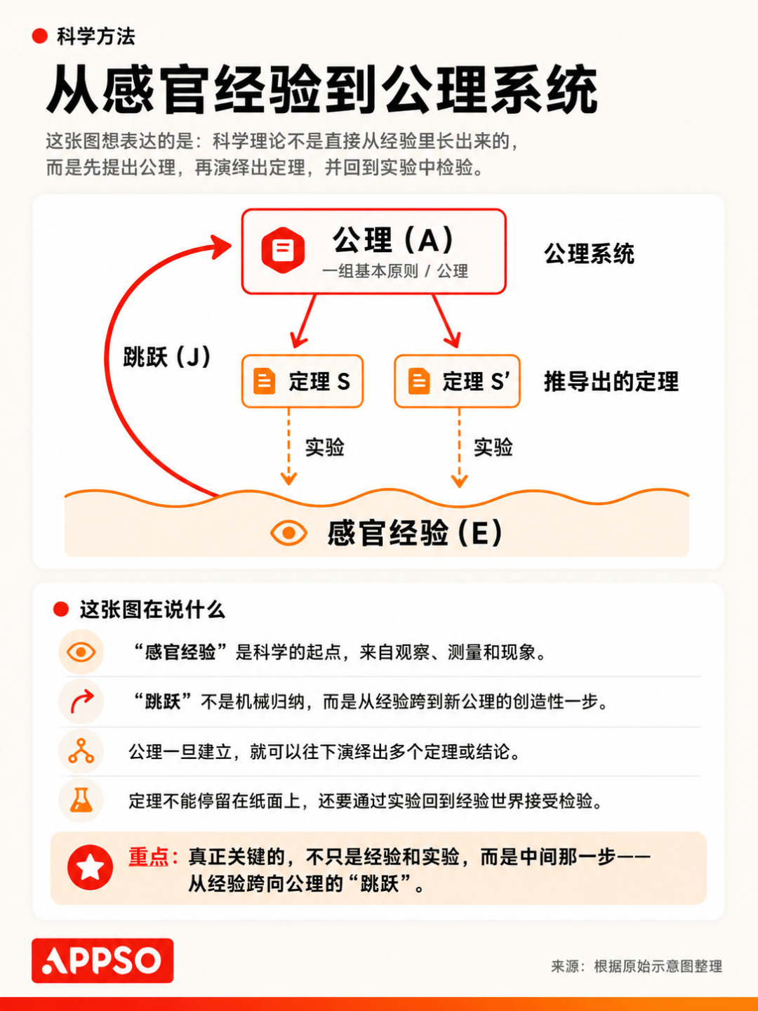 文章配图-3