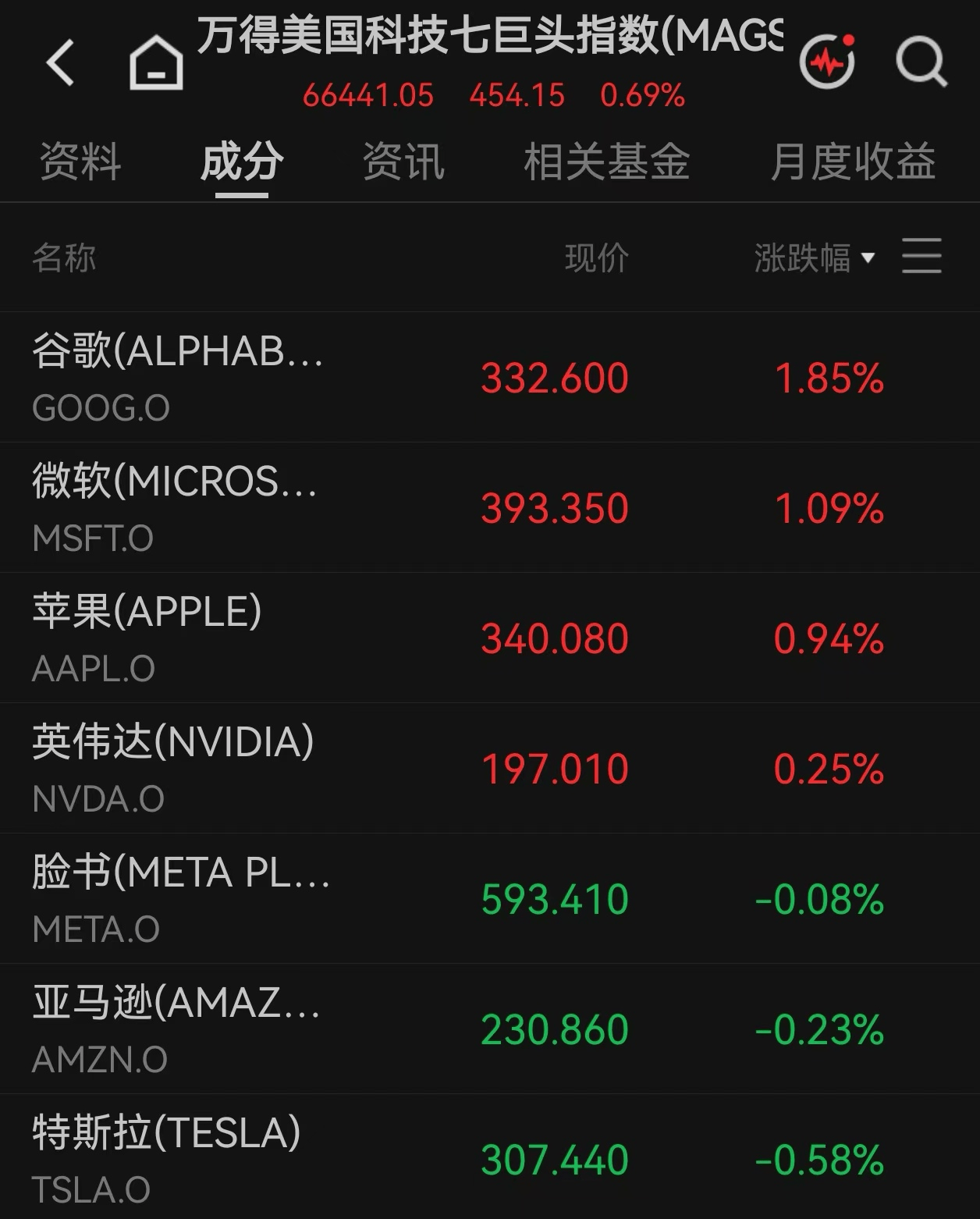 文章配图-1