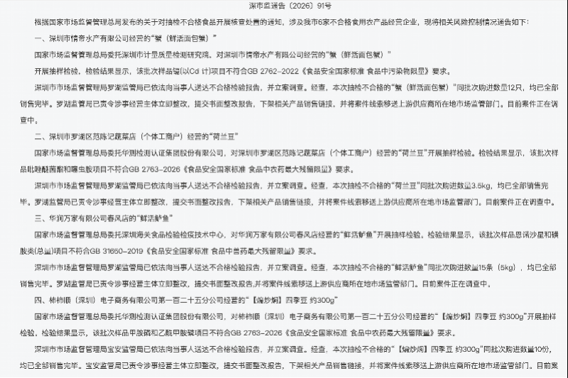 涉深圳6家农产品经营企业，华润万家“鲜活鲈鱼”抽检不合格