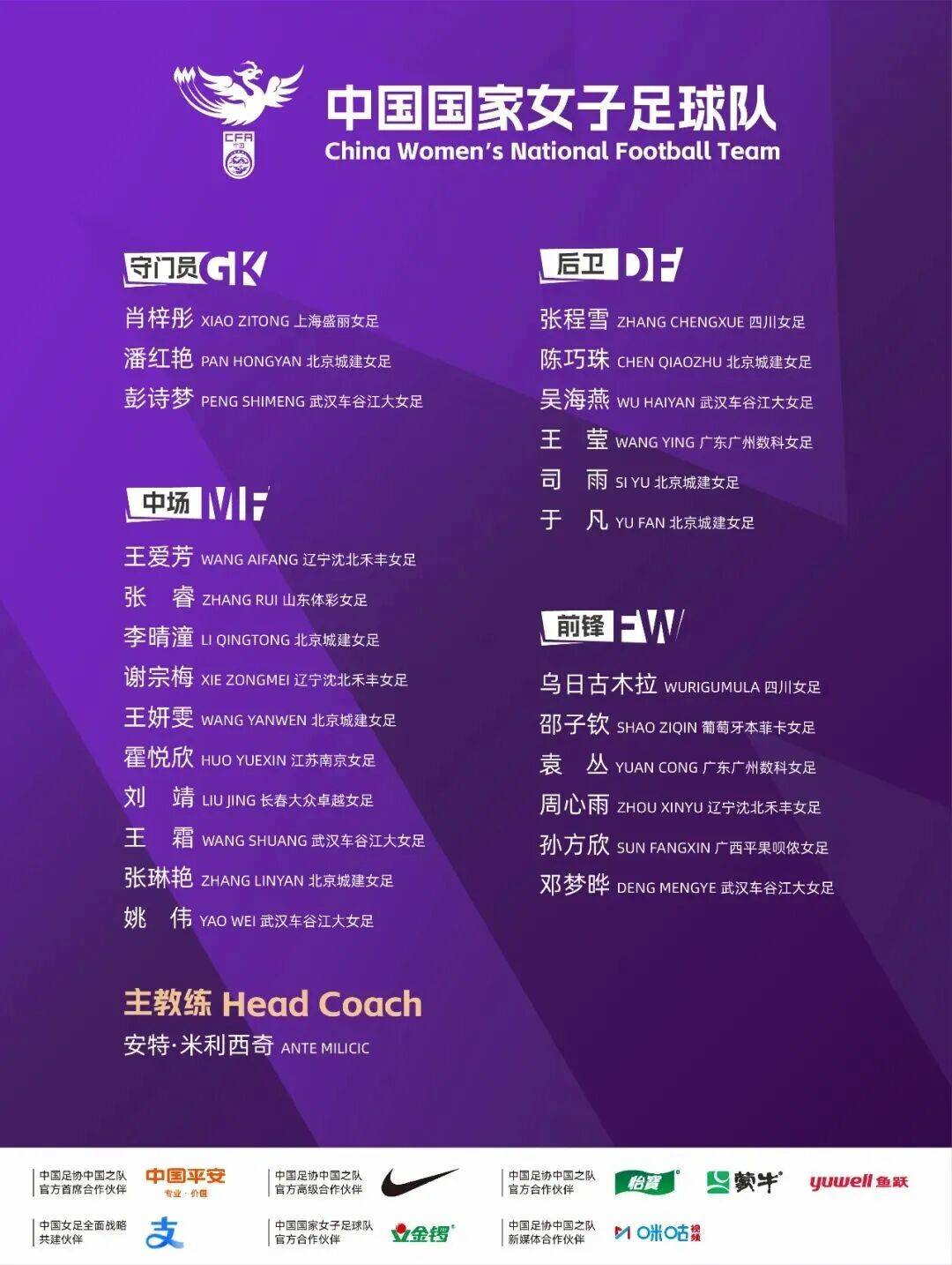 中国女足亚运会集训名单公布